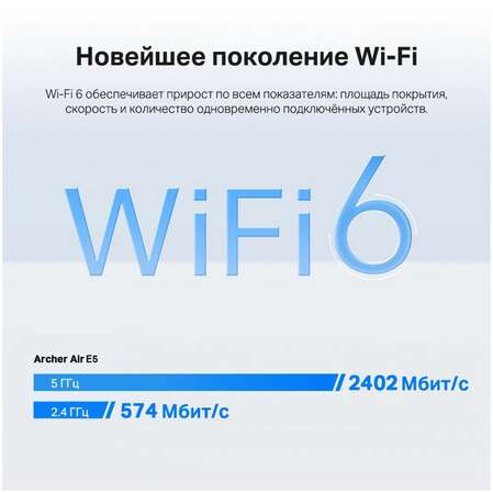 Повторитель Wi-Fi TP-LINK ARCHER AIR E5